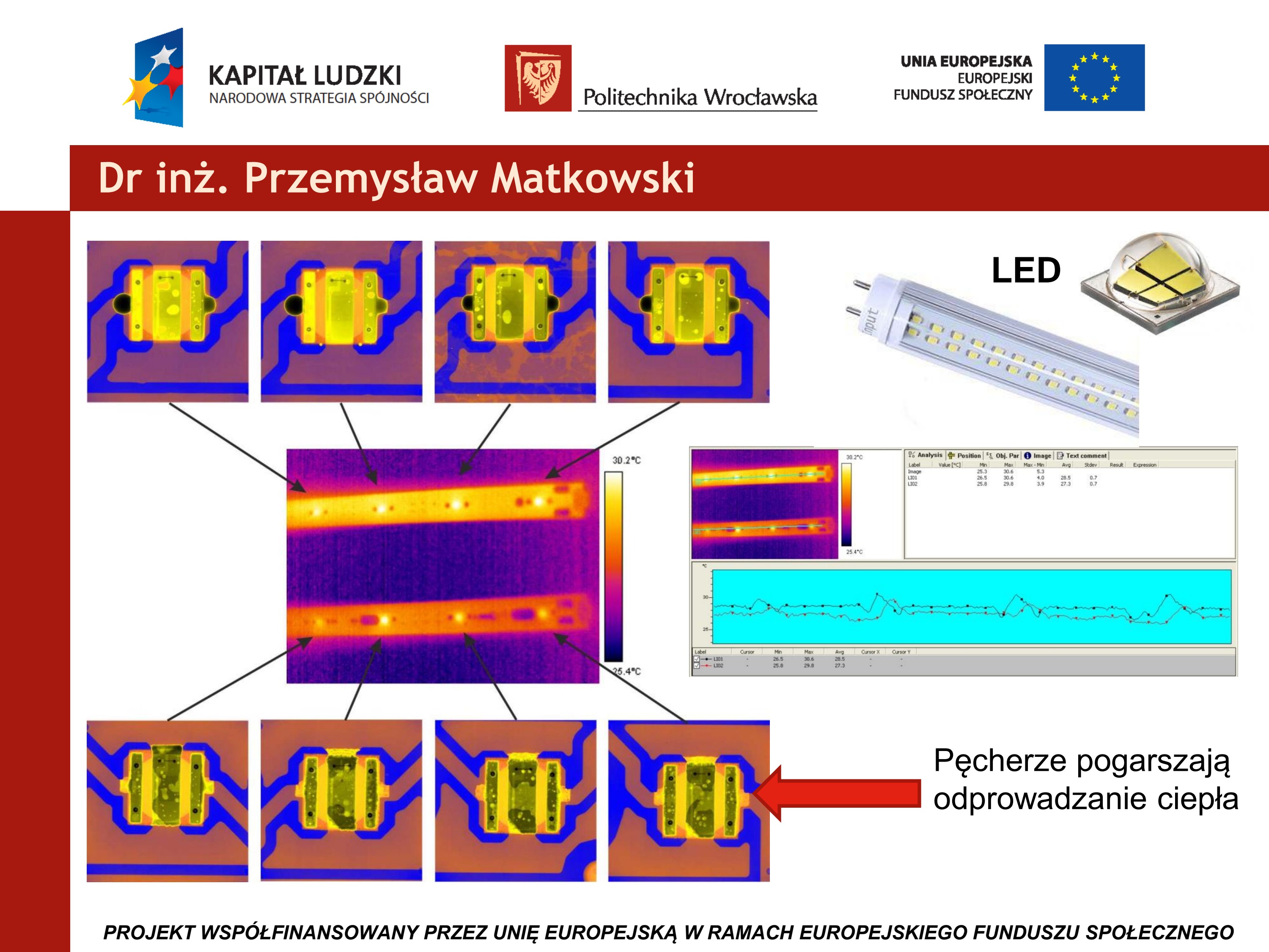 Termogram LED z dwoma liniami pomiarowymi pokazującymi różnice temperatur w obszarach z pęcherzami i bez pęcherzy