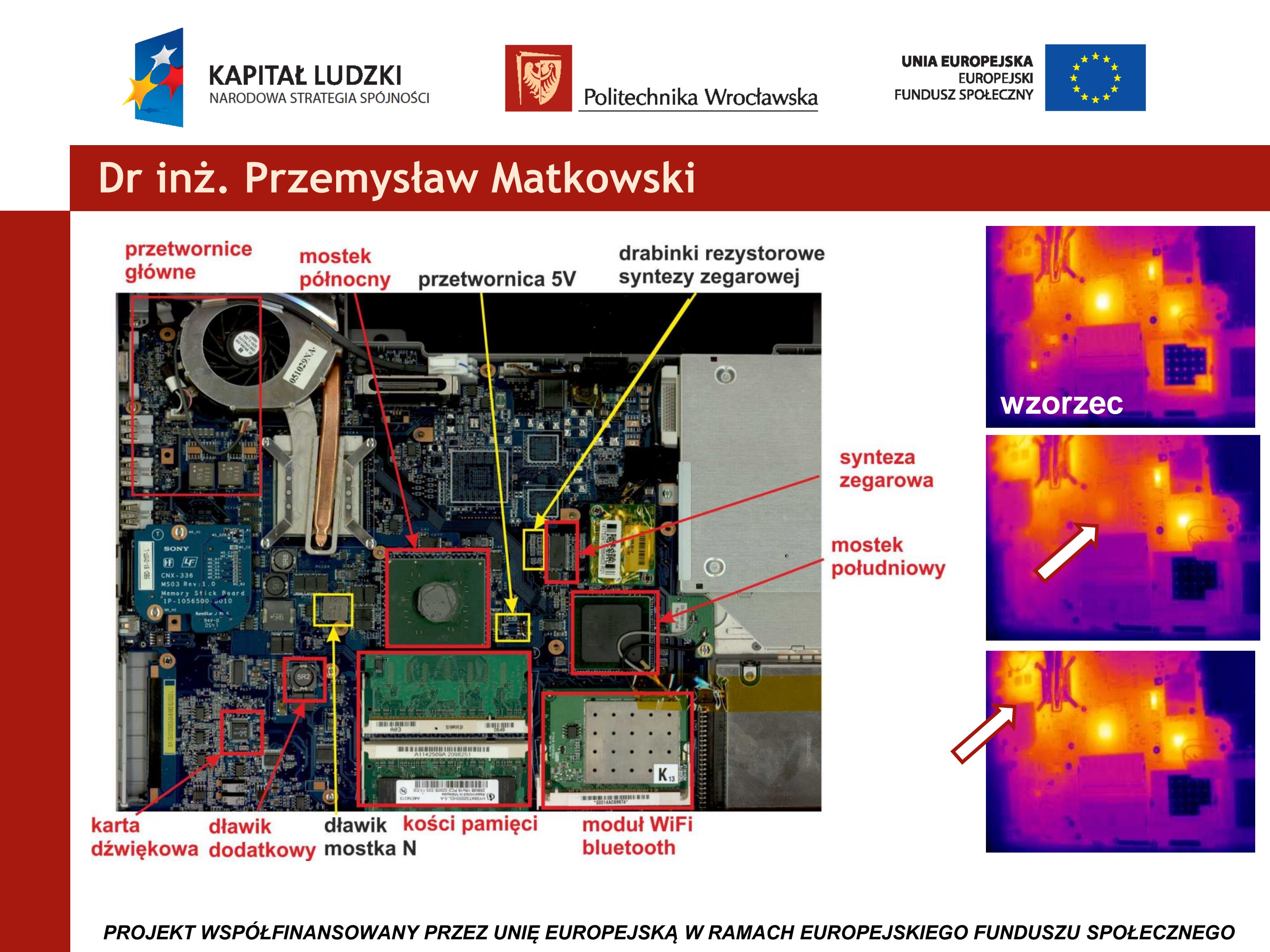 Mapa płyty głównej z opisanymi blokami funkcjonalnymi nałożona na termogram wzorcowy