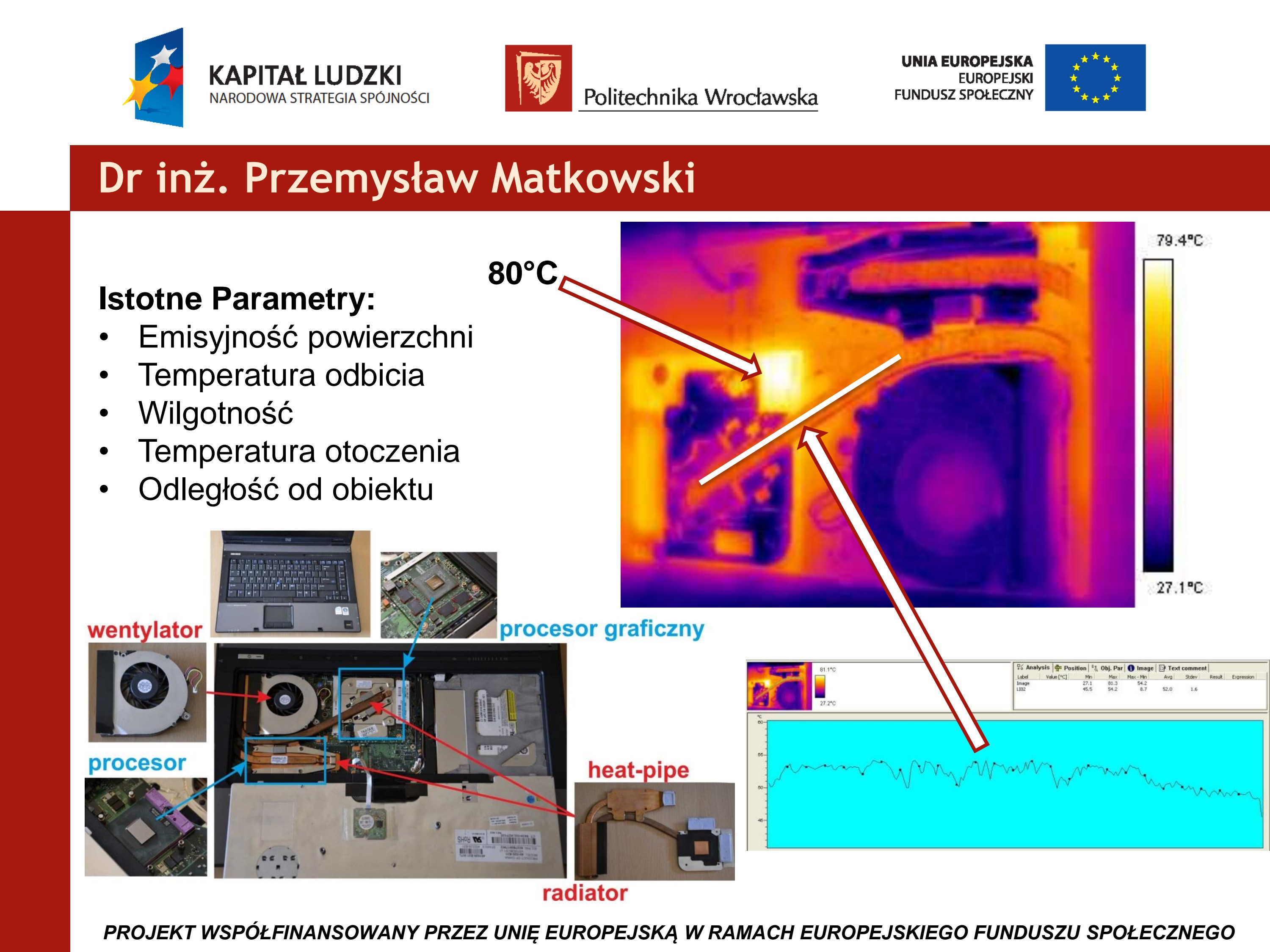 Termogram laptopa z zaznaczonymi temperaturami procesora, GPU, radiatora i heat-pipe